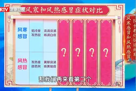 风寒感冒和风热感冒怎么分辨？对照这张表格，在家也能快速辨别视频封面