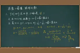 29  人教版高中数学必修一 函数的最值 典型例题1视频封面