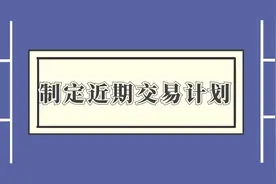 金荣中国：贵金属投资之制定近期交易计划视频封面