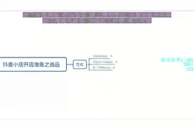 义乌电商陪跑🚀新篇章：抖音电商实战，揭秘爆款背后的秘密！视频封面