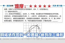 【2024中考004】2024年天津市中考数学第18题，网格纸作图的思路视频封面