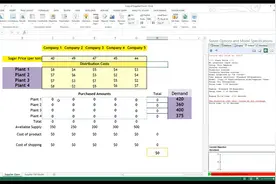 基于Analytic Solver分析求解器的Excel优化应用#迅合科技无锡