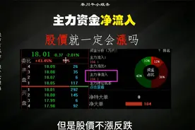 A股：主力资金净流入，为什么股價不漲反跌？视频封面