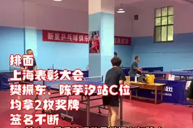 排面！上海表彰大会，樊振东、陈芋汐站C位视频封面
