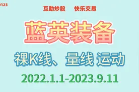 蓝英装备日K线及量线运动（周期：2022.1-2023.9.11）视频封面