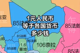 人民币1块钱，约等于各国货币多少钱