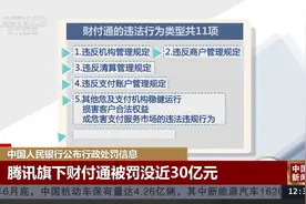 中国人民银行公布行政处罚信息 腾讯旗下财付通被罚没近30亿元视频封面