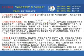 如何培养孩子的主观能动性？尤其是作业这方面的主观能动性。视频封面