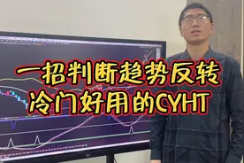 一招判断趋势反转，冷门好用的CYHT视频封面