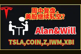 6/28周中复盘，美股继续轧空？TSLA COIN Z IWM等重要分析视频封面