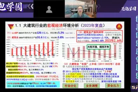 熊俊波：工程总承包的新型业务模式视频封面