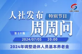 青岛人社发布周周问第59期：2024年调整退休人员基本养老金视频封面