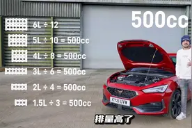 自然吸气和涡轮怎样到底哪个更好，哪个更适合家用呢