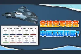两款六代机首飞后，美媒：中国空军世界第7，还不如印度视频封面