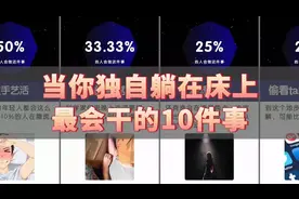 当你独自躺在床上，最会干的10件事视频封面