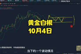 10月4日，一月一次的非农数据晚间公布视频封面