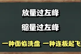 放量过左峰与缩量过左峰有区别？详解背后逻辑，甄别主力行为。