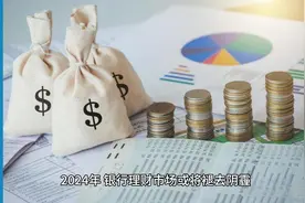 预计达29万亿！2024银行理财规模有望重返“破净潮”前视频封面
