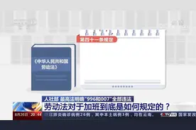 劳动法对于加班到底是如何规定的？视频封面