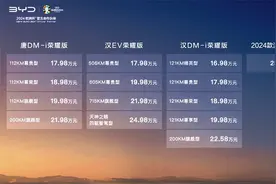 比亚迪 汉唐 荣耀版 超级发布会 2024-02-28