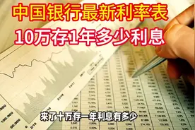 中国银行最新存款利率表来了十万存一年利息有多少视频封面