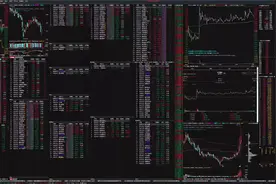 通达信自定义面板设置，牛老韭大单嵌入通达信方法视频封面