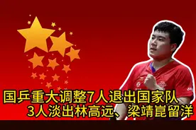 国乒重大调整！7人退出国家队，3人淡出，林高远、梁靖崑留洋