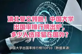 清北复交领跑！中国大学出国率排行榜出炉，多少人选择留在国外？视频封面