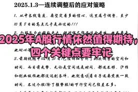 2025年A股行情依然值得期待，四个关键点要牢记视频封面