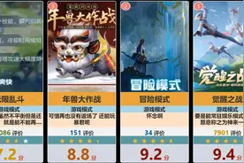 虎扑王者荣耀游戏模式评分排行榜，虎扑锐评