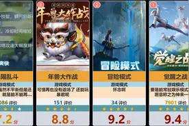 虎扑王者荣耀游戏模式评分排行榜，虎扑锐评