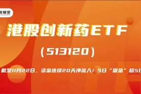 港股创新药ETF(513120）资金连续20天净流入!58“吸金”超5亿视频封面