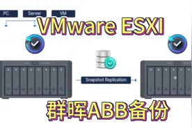 VMware ESXI使用群晖ABB备份 #vmware备份  #esxi备份视频封面