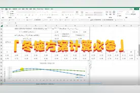 冬期施工热工计算Excel套表，2024最新版！