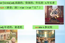 中考必备单词：senior高级的；资深的视频封面