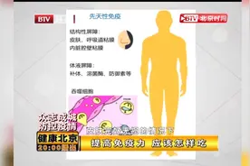 免疫力是吃出来的：机体70%的免疫力来源于肠道视频封面