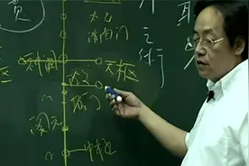 倪师针灸554任脉外开两寸“天枢外陵大巨存，水道归来气冲次”视频封面