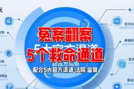 3步搞定冤假错案维权！5个救命渠道，第4点大多数人不知道！视频封面