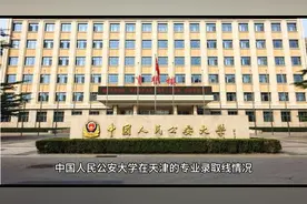 中国人民公安大学2024至2022年(天津)专业录取线情况分析视频封面