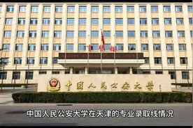 中国人民公安大学2024至2022年(天津)专业录取线情况分析视频封面