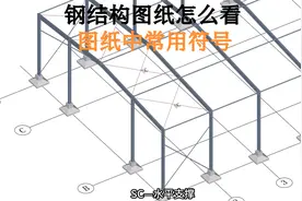 钢结构图纸怎么看，图纸中常用符号。视频封面