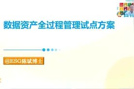 数据资产全过程管理试点方案视频封面