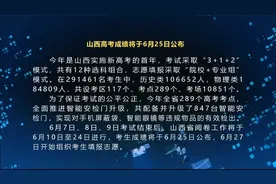 山西高考成绩将于6月25日公布视频封面