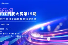 沪市ETF百花大赏第15期：全球视野下中证A50指数的投资价值视频封面