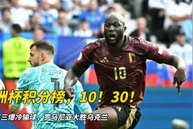 欧洲杯积分榜，10！30！世界第三爆冷输球，罗马尼亚大胜乌克兰视频封面