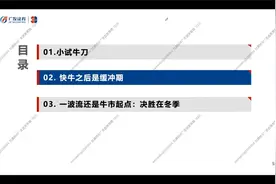 广发证券刘晨明：小试牛刀、决胜在冬季视频封面