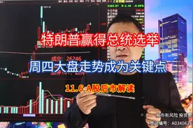 A股收评：尾盘下跌收阴，周四大盘走势成关键节点，散户注意细节视频封面