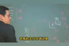 倪海厦，办公室风水视频封面