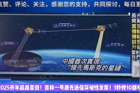 2025开年超越星链！吉林一号激光通信突破性发展！1秒传10部电影视频封面
