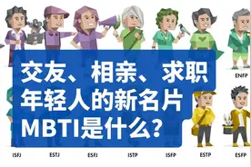 MBTI测试到底是什么？为什么那么火？视频封面